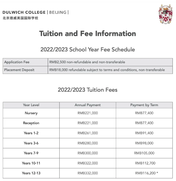北京德威國(guó)際學(xué)校2024年招生信息及學(xué)費(fèi)參考