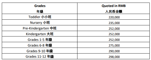 北京樂(lè)成國(guó)際學(xué)校學(xué)費(fèi)標(biāo)準(zhǔn)