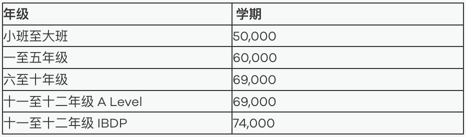 常州外國語附屬雙語學校概況與招生信息