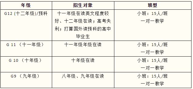 成都沃頓學(xué)校2025學(xué)年春季招生熱線正式開啟！