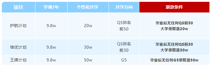 常州卡迪夫開(kāi)啟全新升學(xué)模式，2025春季班招生全面啟動(dòng)！