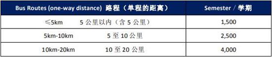 常州外國語附屬雙語學(xué)校國際高中校車費用表