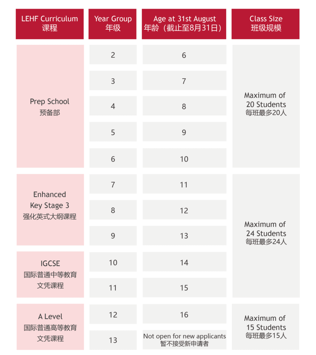 佛山霍利斯國際學校2023-2024學年招生簡章