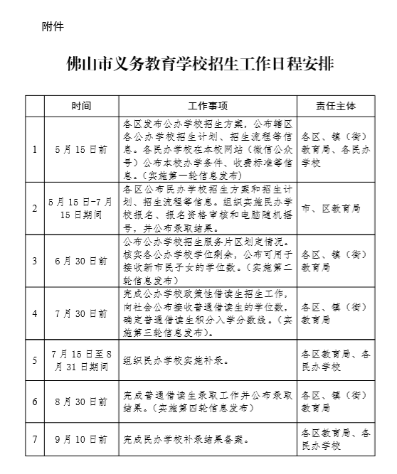 佛山市諾德安達學校2020-2021秋季入學招生簡章公布