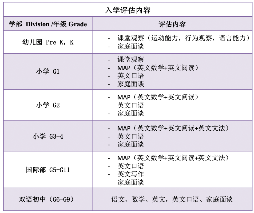 2023-2024學(xué)年清瀾山學(xué)校招生入學(xué)