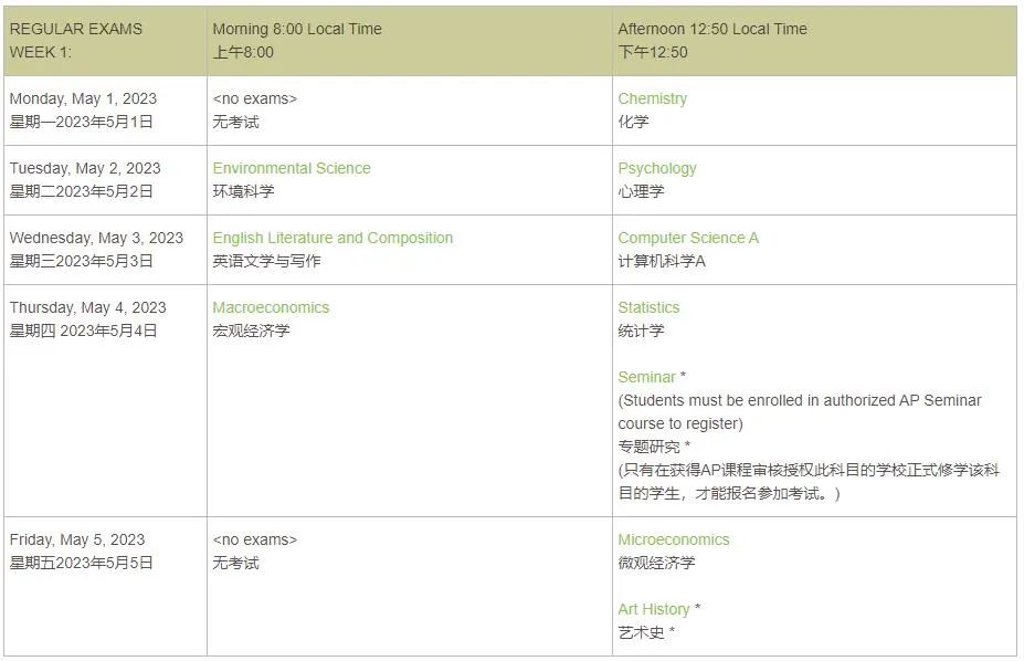 CB官宣：2022-2023學年AP考試報名開始！