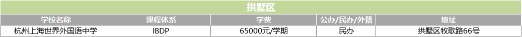 2022年杭州熱門國際學(xué)校大盤點(diǎn) （學(xué)費(fèi)/課程設(shè)置/學(xué)校地址）