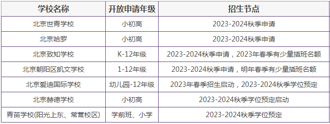 2023-2024年北京國際學校秋季招生開始報名