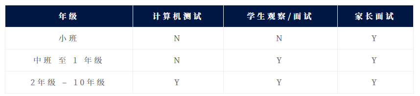 哈羅外籍人員子女學校2023入學報名開啟