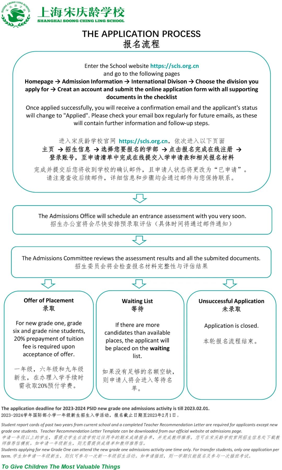 上海宋慶齡學(xué)校國際部2023-2024學(xué)年招生啟動