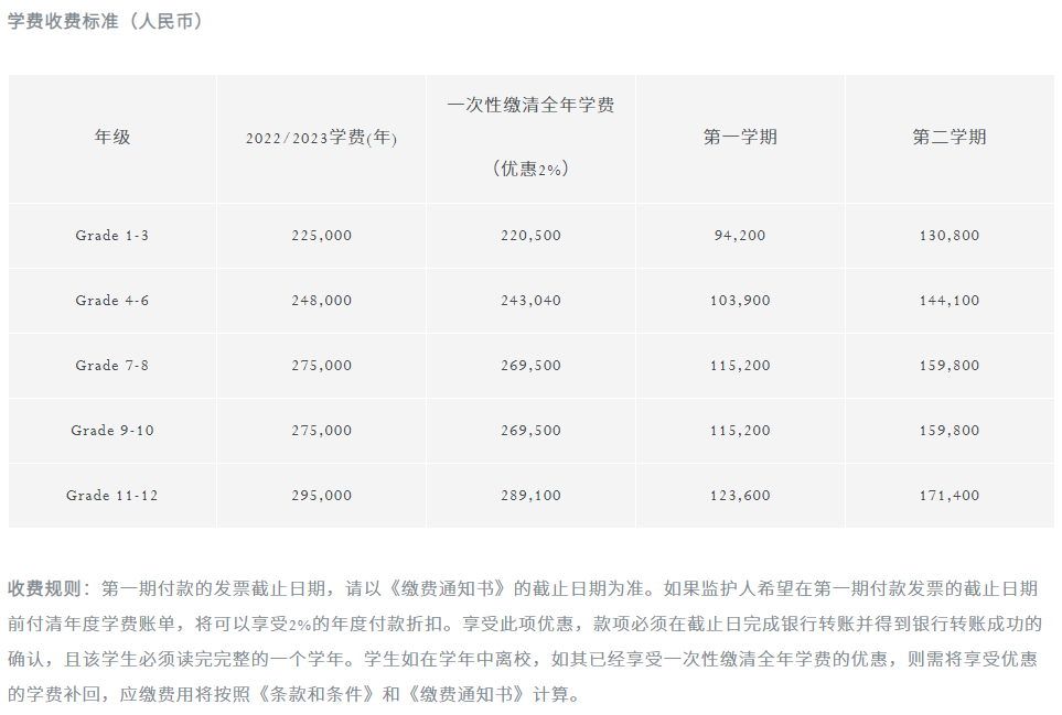 2023年深圳國王學(xué)校學(xué)費(fèi)及入學(xué)條件