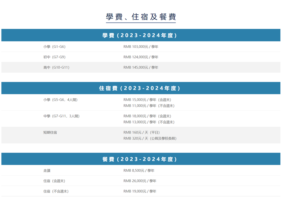 廣州南沙民心港人子弟學(xué)校DSE課程招生信息