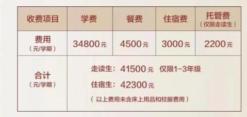 廣州市源雅學校初中2023-24學年招生計劃