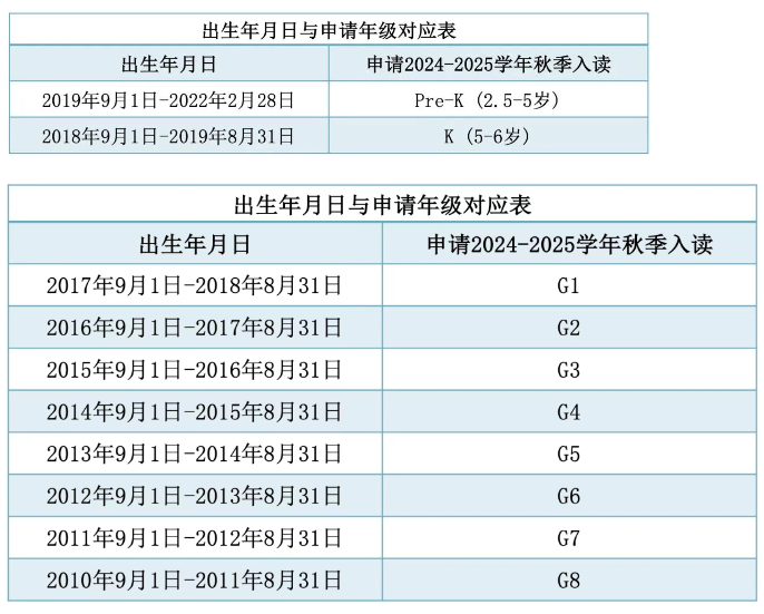 清瀾山學(xué)校2024-2025學(xué)年入學(xué)登記已開(kāi)放！