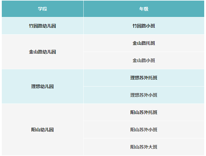 蘇州外國語學校2024入學預約通道正式開啟！