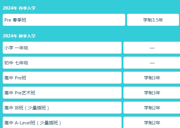 蘇州相城區(qū)諾德學校2024年入學考試考什么？