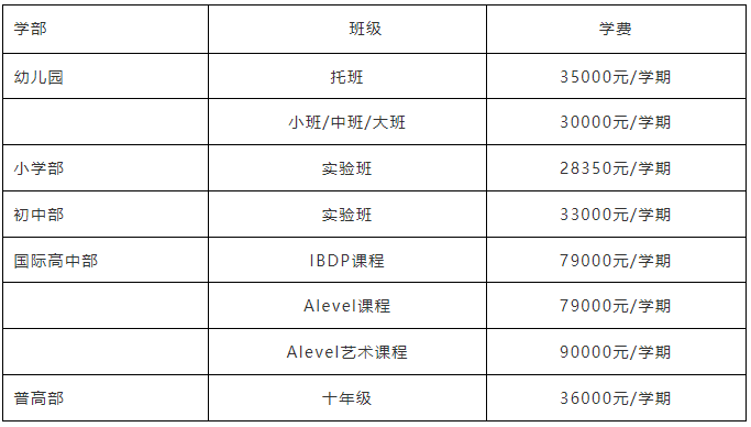 蘇州工業(yè)園區(qū)外國語學校2024年招生簡章