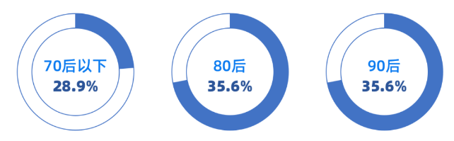 北京新學(xué)道臨川學(xué)校國際部2024年招生簡章