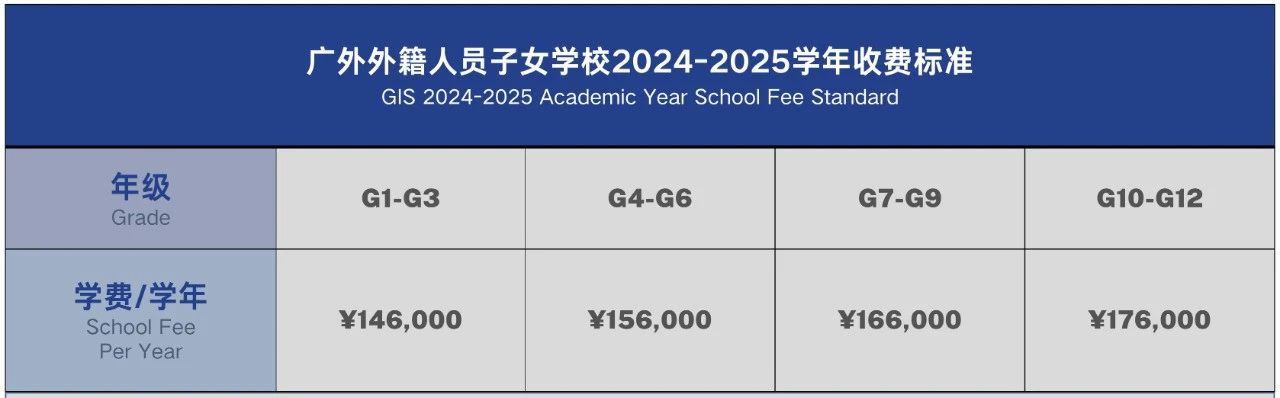 廣外外籍人員子女學(xué)校2024年招生入學(xué)及學(xué)費(fèi)