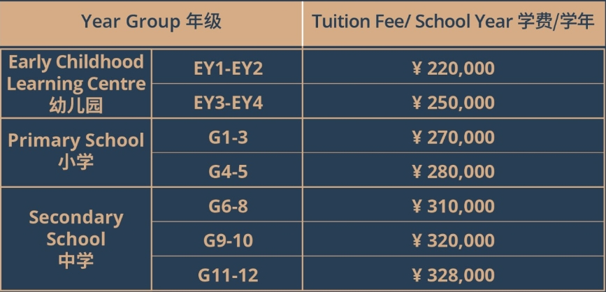 2024年廣州科學(xué)城愛莎外籍人員子女學(xué)校招生信息