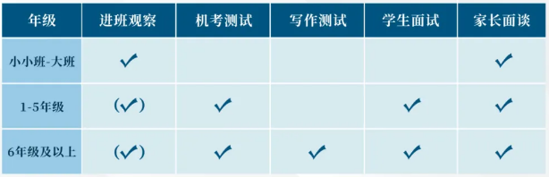 深圳國王學校2024-2025學年招生簡章