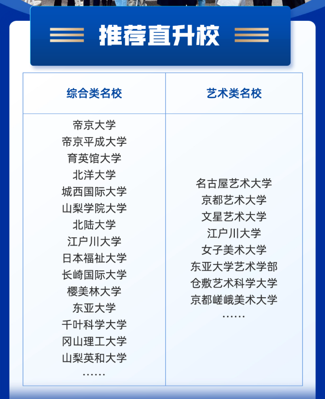 2024北京新學道臨川學校國際部日本國際高中招生簡章