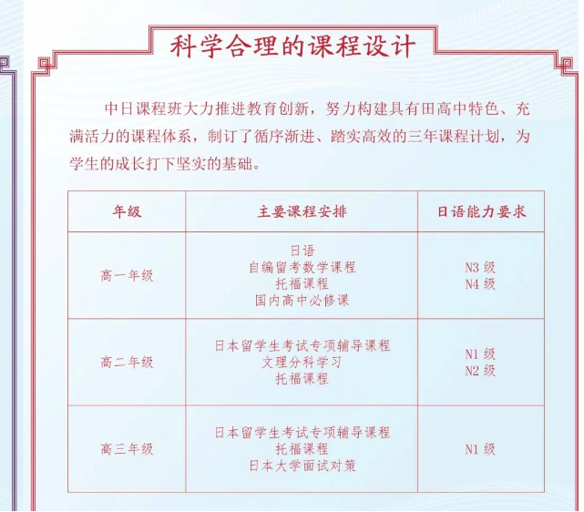 南京田家炳中日國(guó)際課程介紹及招生信息