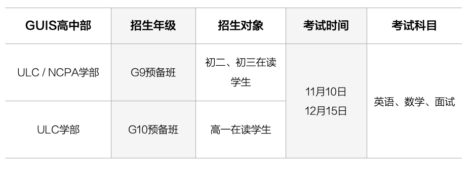 廣州優(yōu)聯(lián)國際學(xué)校2024-2025學(xué)年春季招生啟動！