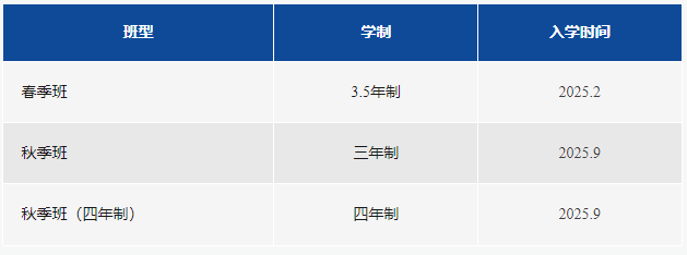 武漢長(zhǎng)江實(shí)驗(yàn)學(xué)校國(guó)際部2025年招生簡(jiǎn)章！