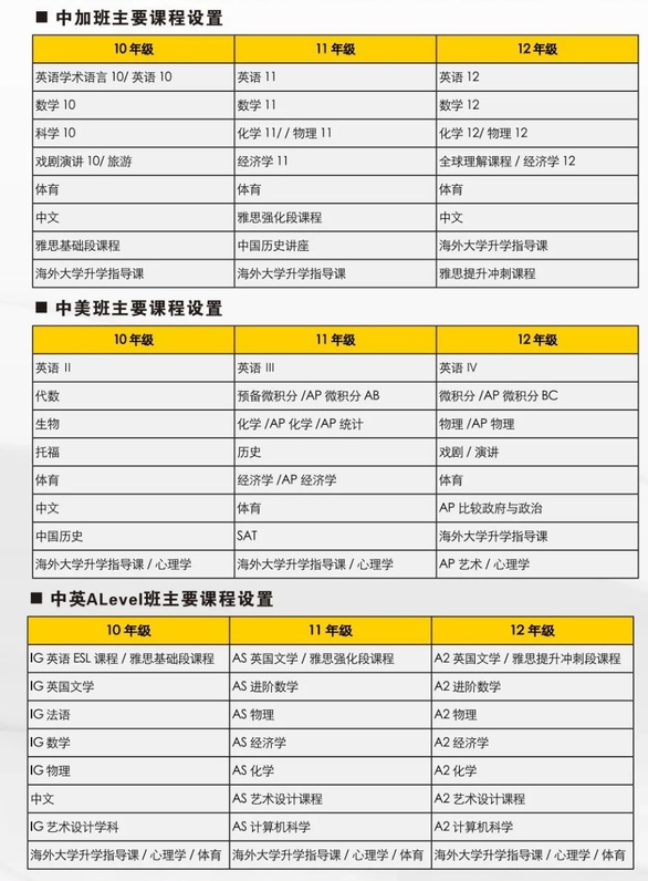 廣外外校國際部2023-2024年招生簡章發(fā)布！