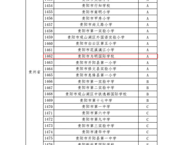 祝賀我校被評(píng)為全國(guó)青少年校園籃球特色學(xué)校