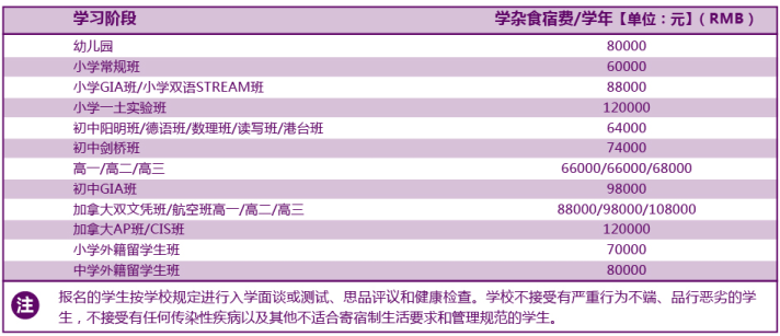 廣州華美英語實(shí)驗學(xué)校學(xué)費(fèi)一年多少