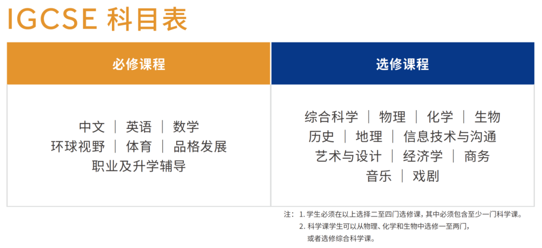 廣州耀華2024-2025學年招生簡章