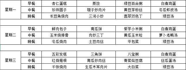  合肥世界外國語學(xué)校國際小學(xué)部菜譜