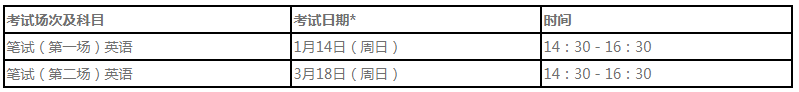  2019年華南師范大學(xué)附屬中學(xué)國際部IFY英澳預(yù)科招生介紹