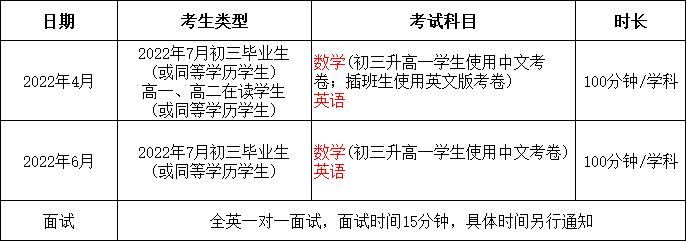 華附國(guó)際部（HFI）2022秋季招生簡(jiǎn)章