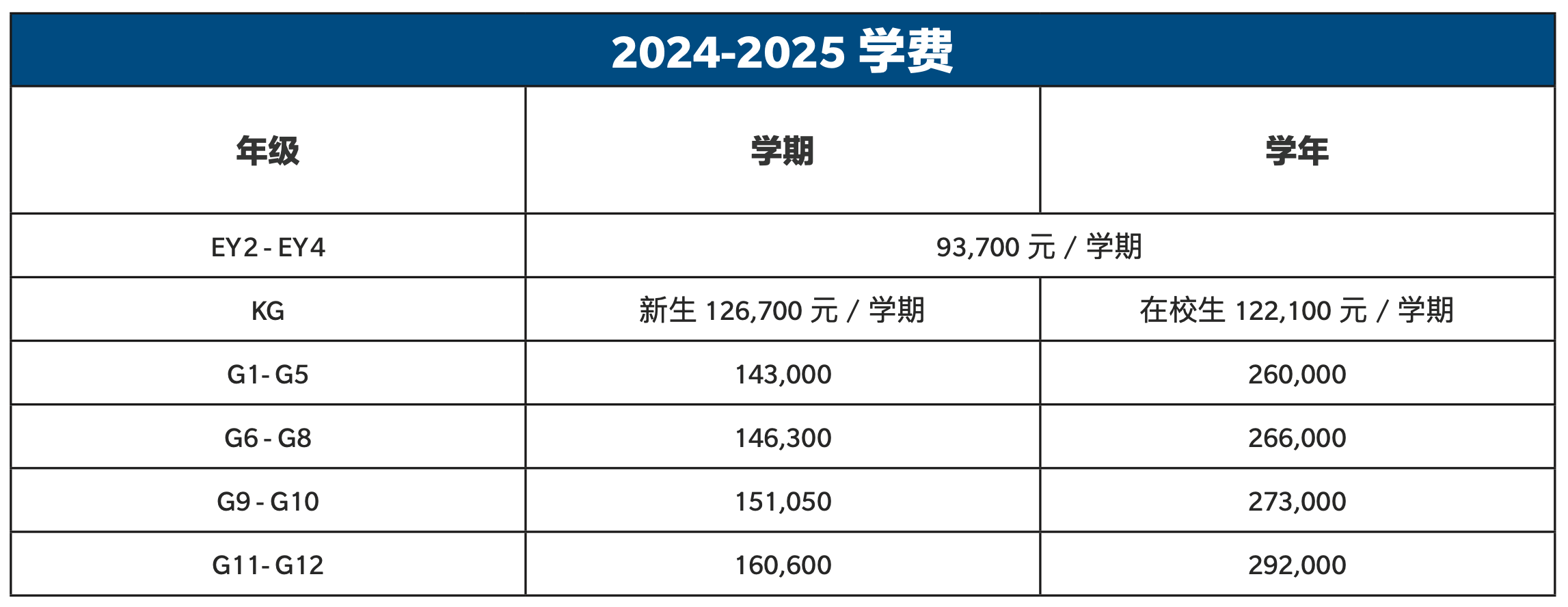 2024年北京市海嘉雙語(yǔ)學(xué)校招生學(xué)費(fèi)及課程介紹