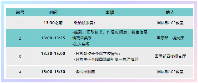 2024年杭州東方中學(xué)國際部10年級新生家長會流程