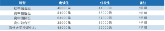 湖州帕丁頓雙語學校國際部2022招生簡章