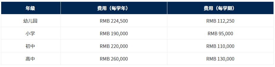 杭州威雅學校學費和住宿費用詳細