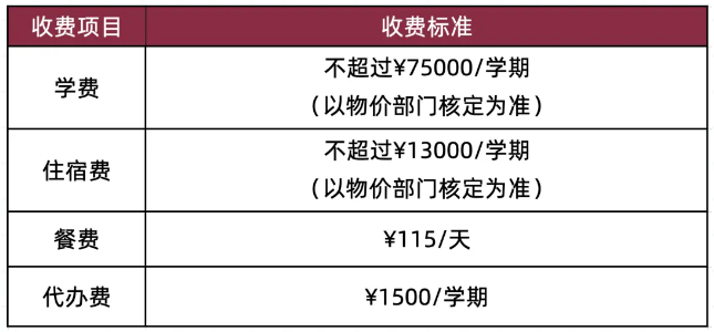 上海金瑞學(xué)校高中部2024招生簡章