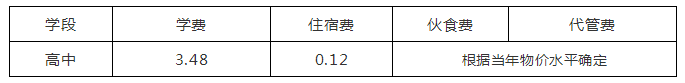 2018年成都七中嘉祥外國語學(xué)校精品高中招生簡章