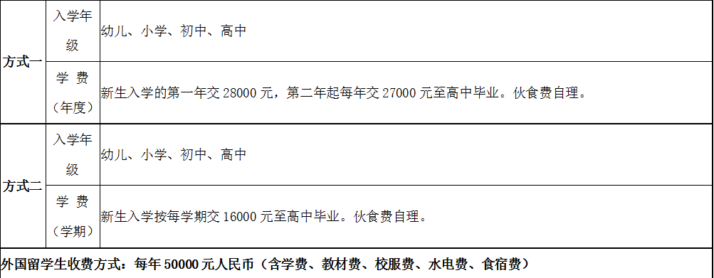 江西省西山國際學校2019年春季招生簡章