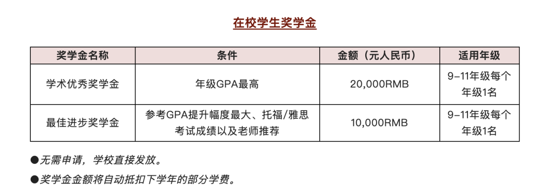 2024年上海勵滕伯克曼學(xué)校秋季招生簡章