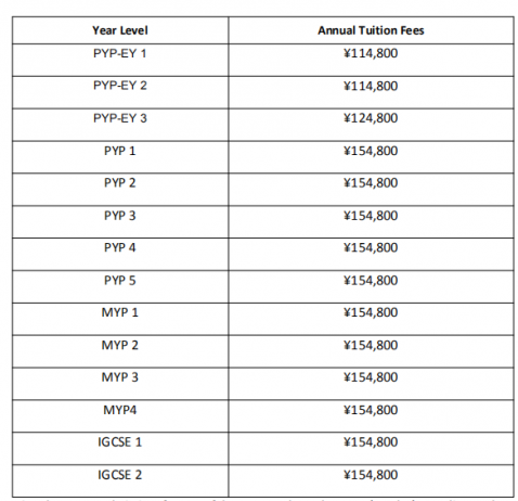 南京伊頓國(guó)際學(xué)校學(xué)費(fèi)一年多少？