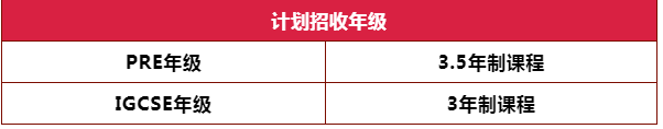 南通崇川外國(guó)語(yǔ)學(xué)校2023年招生計(jì)劃