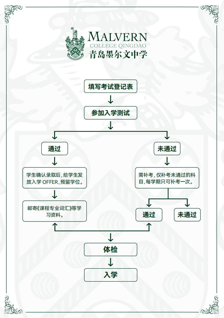 青島墨爾文中學(xué)（A-level）2024年招生簡章！