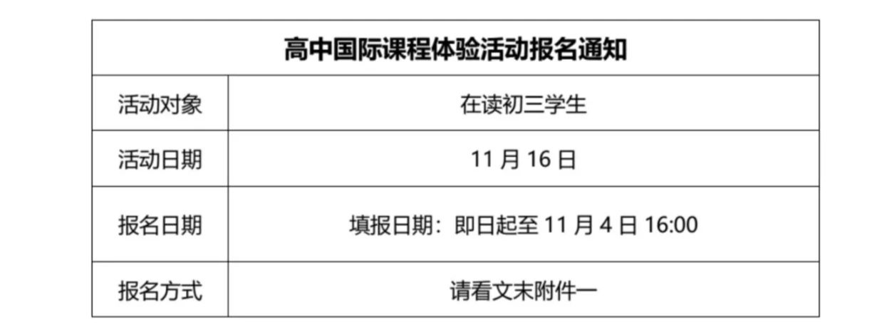 上海平和雙語國際學(xué)校官宣2025年春招信息