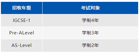 上海阿德科特學校2023秋招計劃