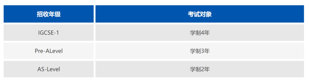 2024年上海阿德科特學(xué)校招生入學(xué)信息